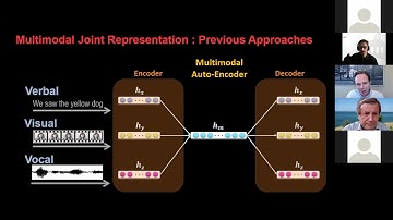 AI Excellence Lecture Series 6, Louis-Philippe Morency: Towards Multimodal AI