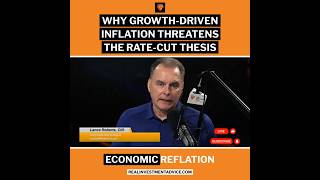 1-15-26 Why Growth-Driven Inflation Threatens the Rate-Cut Thesis
