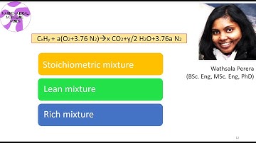 Introduction to combustion - Part 1
