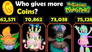 Coins  Max Rate / from low to high (My Singing Monsters)