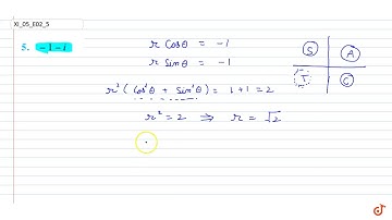 Convert of the complex number in the polar form: `-1-i`...