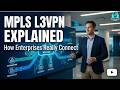 MPLS L3VPN Explained | Secure Multi-Site Connectivity for Enterprises