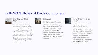 IoT Connectivity & M2M Communication 4