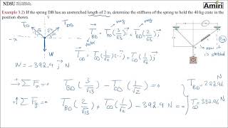 CH3 #2 - Examples of Equilibrium of a Particle - 2D Problems
