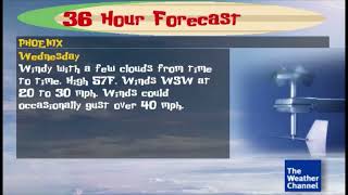 Modified Intellistar - Tuesday, February 21, 2023