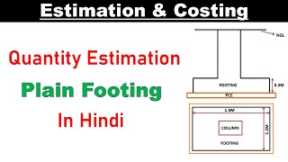 Calculation of Volume of Plain Footing or Pad Footing /What is Plain footing