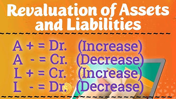 #8 Revaluation of assets and liabilities - problem with solution (BL AGRAWAL) For- Class 12 ISC/cbse