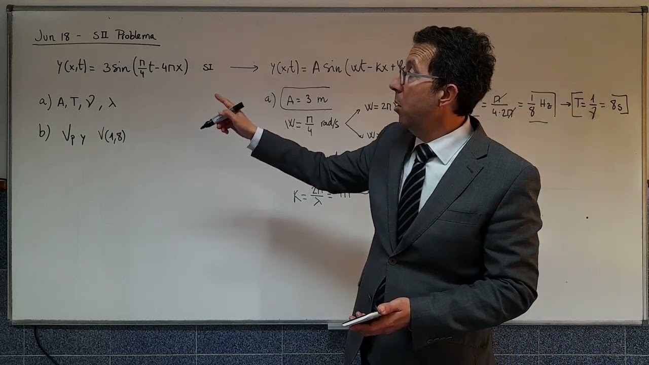 Problema Junio 2018 ondas