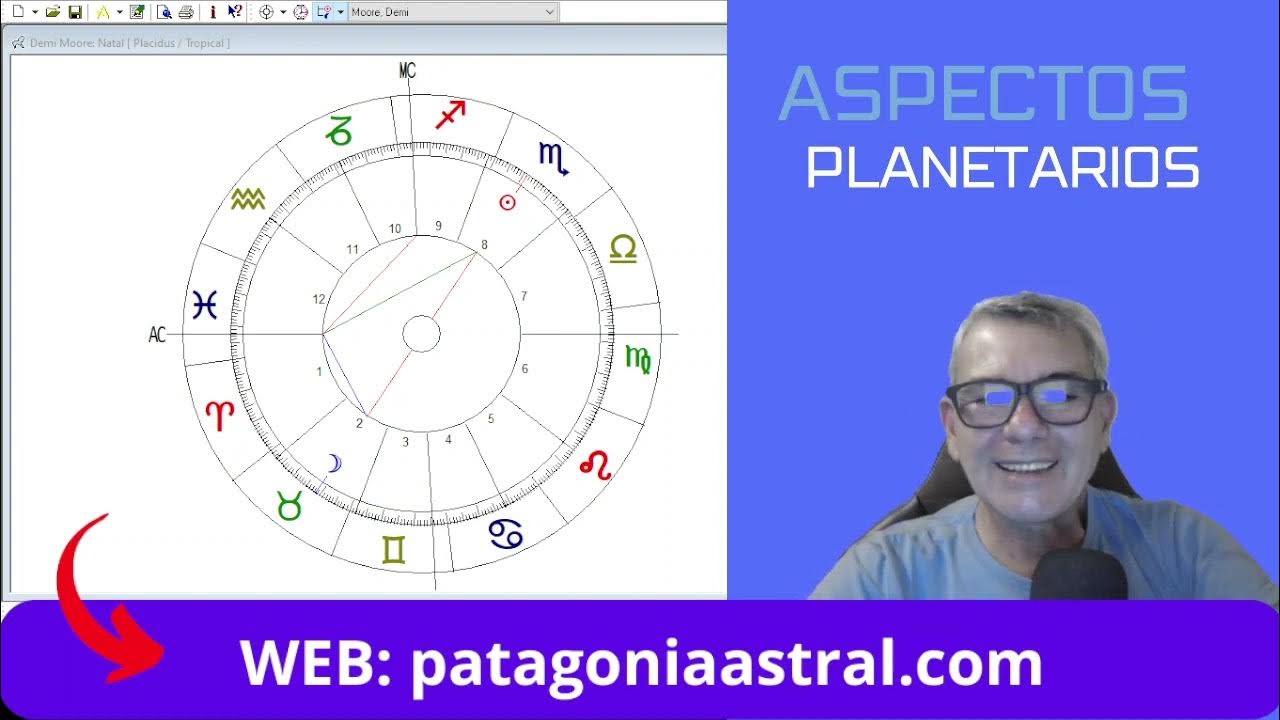 CLASE 320 🌙 ASPECTOS Sol Oposición Luna en la Carta de