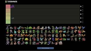 Monster Sanctuary Design Tierlist!