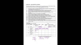 1. Rose Stores - Cash Receipts Journal