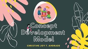 THE CONCEPT DEVELOPMENT MODEL || MEM649 REPORT