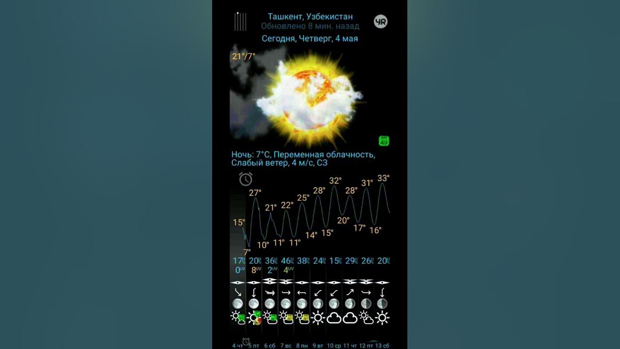 Погода ташкент на месяц 2024
