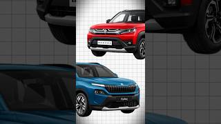 8–10 Saal Tak Engine Chuu Tak Nahi Karega 🔥 Best Reliable Cars Under 15 Lakh