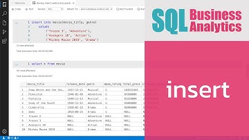 สอน SQL เบื้องต้น: การเพิ่มข้อมูลเข้าไปในตารางด้วยคำสั่ง INSERT