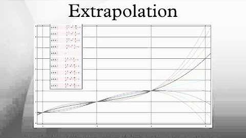 Extrapolation