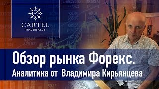 Обзор рынка форекс. Аналитика от Владимира Кирьянцева 15.01 Обзор рынка форекс. Аналитика от Владимира Кирьянцева 15.01