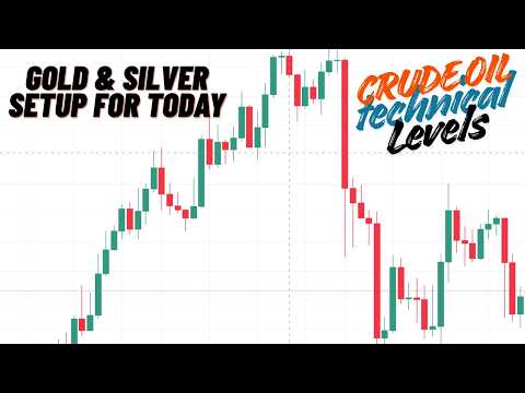 Video preview for GOLD Critical Support Today | Crude Oil Trend Update after Trump Threat