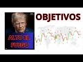 ALTO EL FUEGO💥ANÁLISIS TÉCNICO💥OBJETIVOS 24/06/25