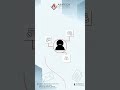 checkincloud.in promotional short video. #hotels #hotelowner