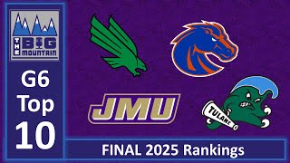 Ranking the Top 10 Group of 6 College Football Teams for 2025 - FINAL Rankings 