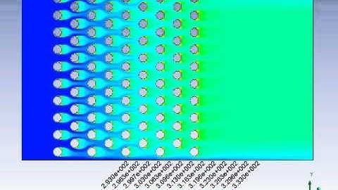 Transient Temperature Contours For Tube Array in Crossflow