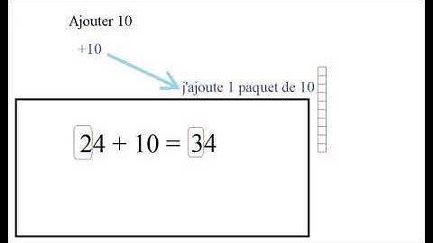 Maths CP ajouter 10 enlever 10