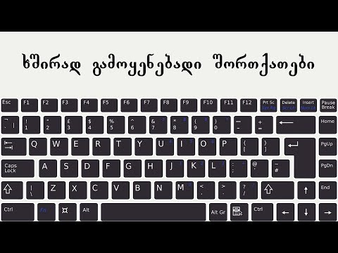 ხშირად გამოყენებადი შორთქათები