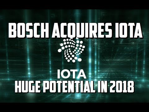 iota potential 2030