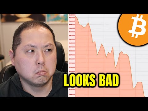 BITCOIN LOOKS BAD...