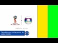 Copa do Mundo FIFA 2018 na Globo: Vinheta de patrocínio com a trilha de 2002
