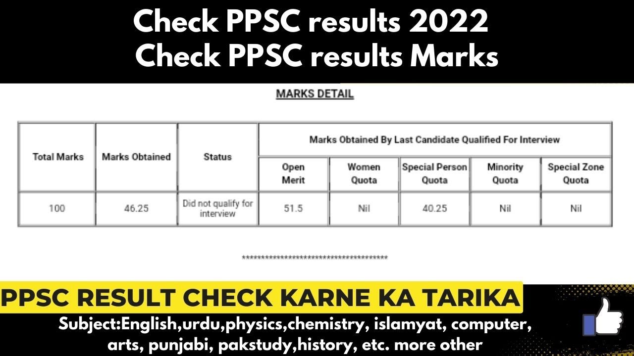 PPSC Announced Results Ppsc Results Lecturer Results 2022 YouTube ppsc-announced-results-ppsc-results-lecturer-results-2022-youtube