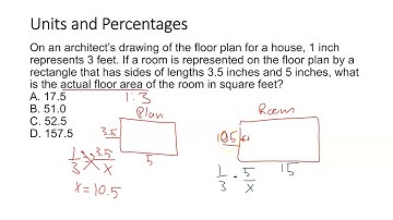 SAT Data Analysis and Problem Solving Lesson 7 Part 1 Units and Percents