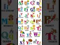 Learn ABC🌈with alphabet chart | alphabet phonics | ABCD for preschool toddlers |#shorts