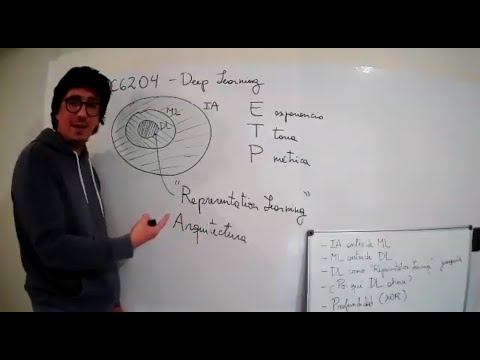 CC6204 Deep Learning - DCCUChile 2020