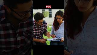 Never Forget What You Study | Pyramid Method Explained | Remember 90% Easily