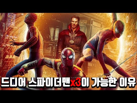 스파이더맨들의 만남이 19년만에 성사된 이유와 방법, &amp;#39;스파이더맨 노 웨이 <strong>홈</strong>&amp;#39; 속 <strong>마블</strong> 멀티버스 총정리