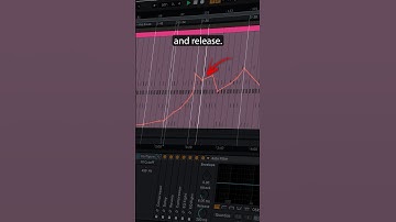 🚀 Most Important Layers of Melodic House