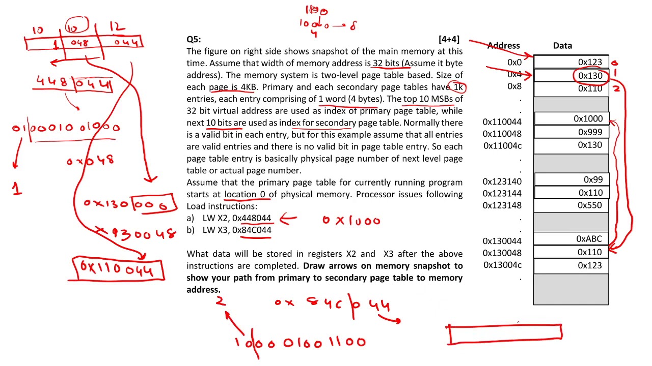 Solution to virtual memory and cache practice problem - YouTube