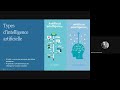 ceisaLearn intro ethique prompt jour1