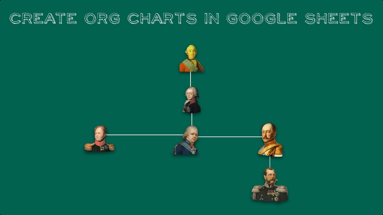 Create an Org Chart in Google Sheets - YouTube