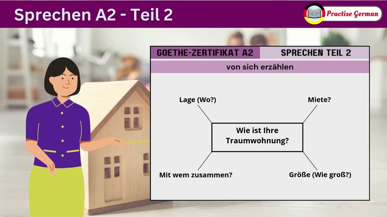 Wie ist ihre Traumwohnung? | Goethe-Zertifikat A2 - SPRECHEN - Teil 2