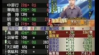 20190603 1100 陳威伯 台股直播室