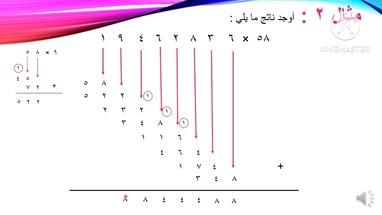 طريقة الضرب التجزيئية 