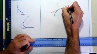 Circles and Tangents