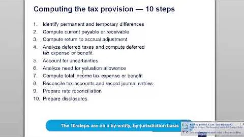 Tax Provision - 2013 Fall BUS225L Class Intro (SJS...