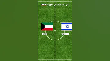 الكويت كويت Kuwait Shorts Like الخليج ترند السعودية Viral Funny Video Subscribe Football 