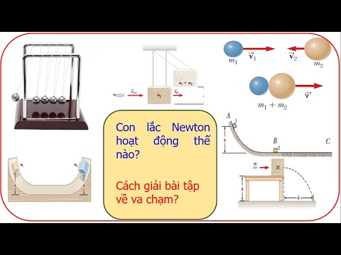 Video: Phương trình nào được sử dụng để tính tổng lượng năng lượng mà một thiết bị sử dụng?