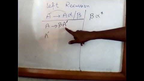 Compiler Construction | Syntax Analyzer 5 | By Usman Khan