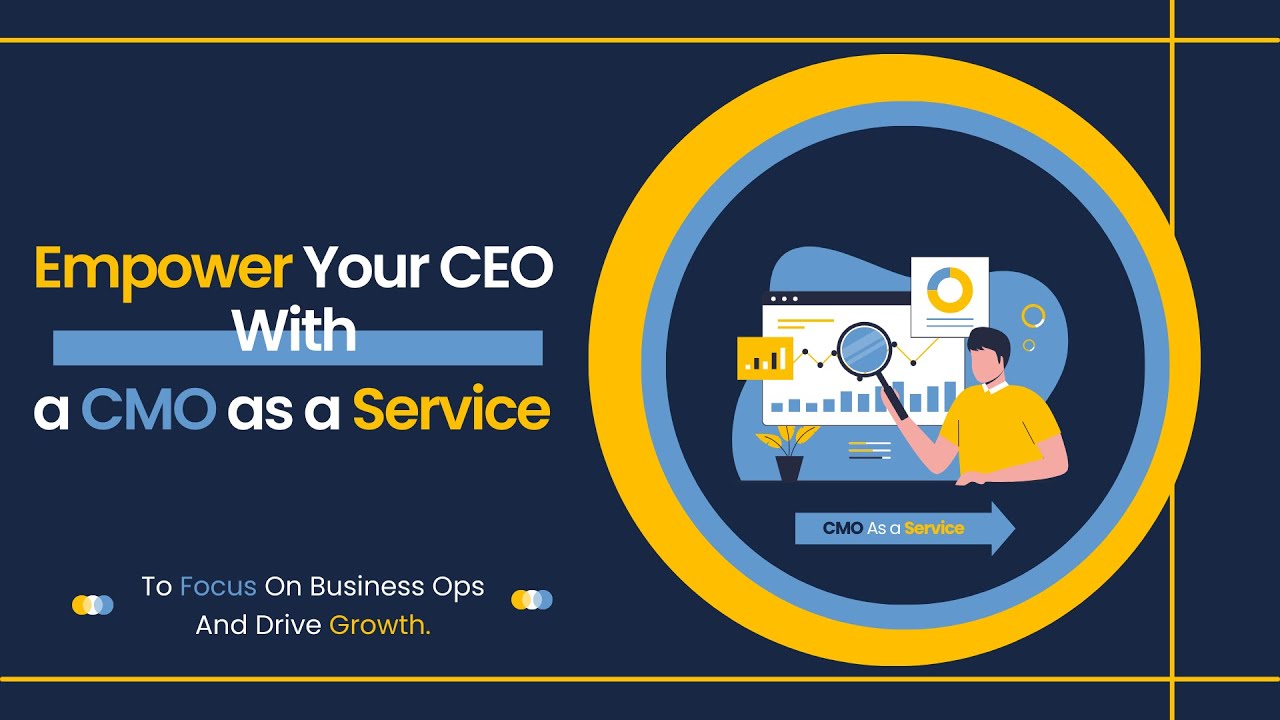 CMO as A service  | Outsourced Fractional Marketing Manager | MarketingMinds | Maydan Sharvit |